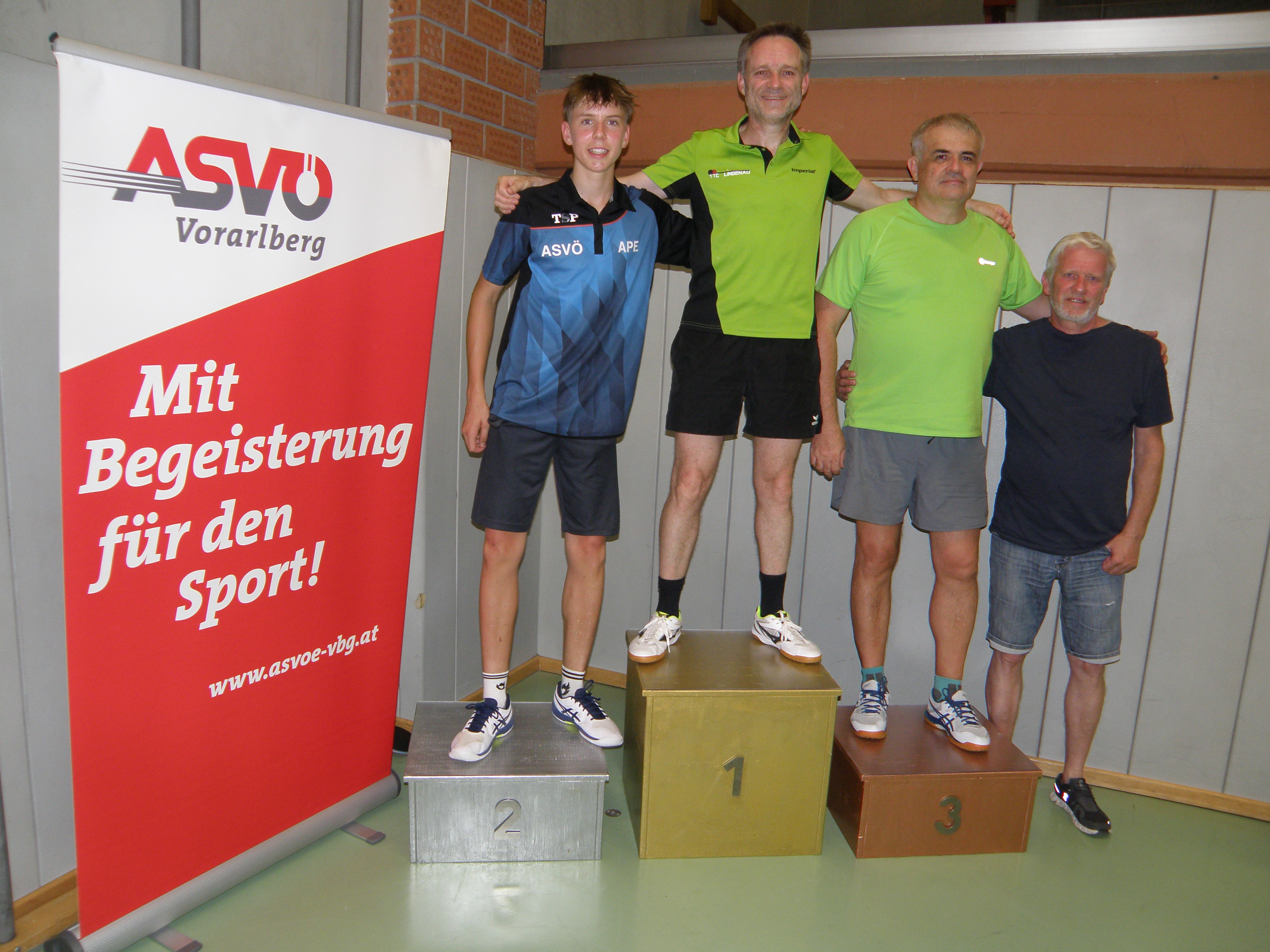 4.ASVÖ Pro Tour Turier Sieger 2026