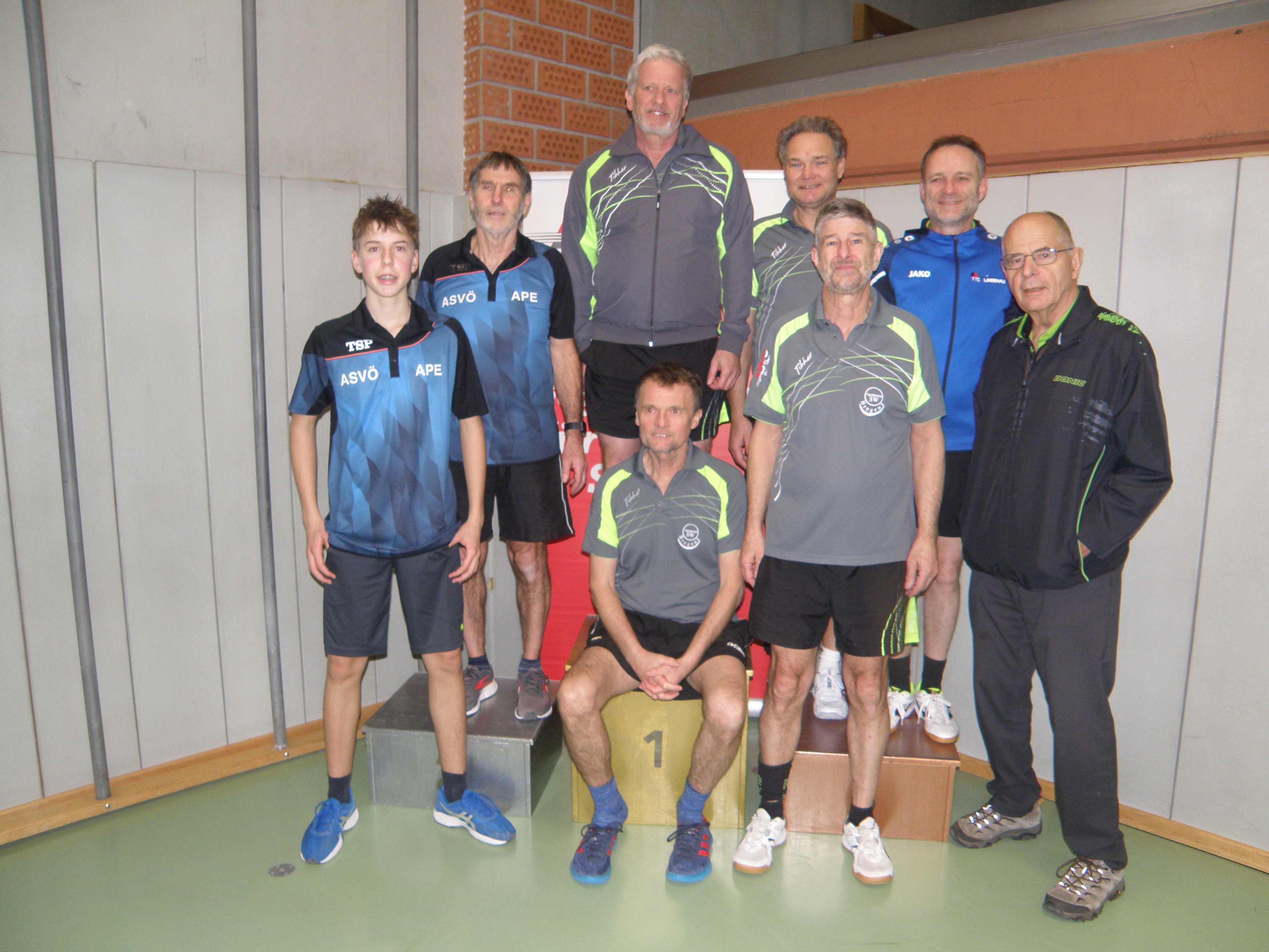Doppel Pro Tour Sieger 2025