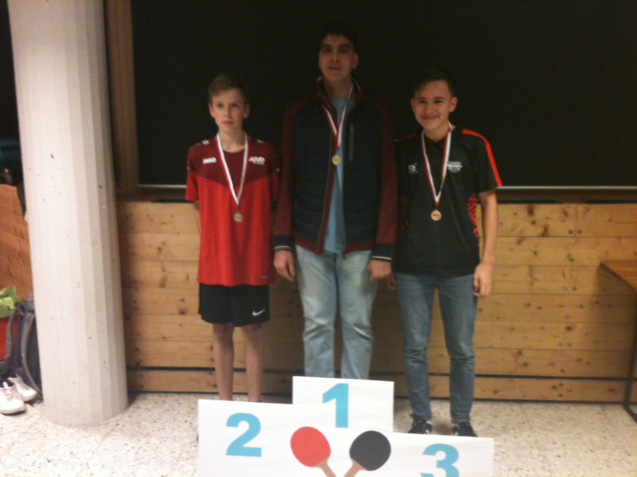 Gruppenzweiter Christof